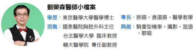 圖／劉榮森醫師小檔案資料照片